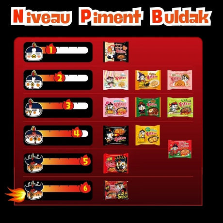 Nouilles Coréennes Buldak Cheese 130g Samyang